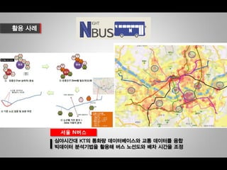 2015 경영과 정보기술 - 빅데이터(Big Data)