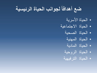 •‫األسرية‬ ‫الحياة‬
•‫الحياة‬‫االجتماعية‬
•‫الحياة‬‫الصحية‬
•‫الحياة‬‫المهنية‬
•‫الحياة‬‫المادية‬
•‫الحياة‬‫الروحية‬
•‫الحياة‬‫الترفيهية‬
‫ضع‬ً‫ا‬‫أهداف‬‫لجوانب‬‫الحياة‬‫الرئيسية‬
 