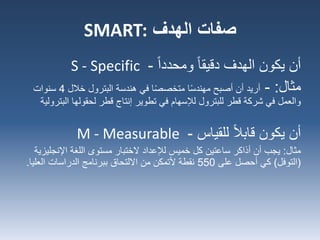 ‫ومحددا‬ ‫دقيقا‬ ‫الهدف‬ ‫يكون‬ ‫أن‬-S - Specific
‫مثال‬:-‫خالل‬ ‫البترول‬ ‫هندسة‬ ‫في‬ ‫ا‬‫متخصص‬ ‫ا‬‫مهندس‬ ‫أصبح‬ ‫أن‬ ‫أريد‬4‫سنوات‬
‫لحقولها‬ ‫قطر‬ ‫إنتاج‬ ‫تطوير‬ ‫في‬ ‫لإلسهام‬ ‫للبترول‬ ‫قطر‬ ‫شركة‬ ‫في‬ ‫والعمل‬‫الب‬‫ترولية‬
‫للقياس‬ ‫قابال‬ ‫يكون‬ ‫أن‬-M - Measurable
‫مثال‬:‫اإلنجل‬ ‫اللغة‬ ‫مستوى‬ ‫الختبار‬ ‫لإلعداد‬ ‫خميس‬ ‫كل‬ ‫ساعتين‬ ‫أذاكر‬ ‫أن‬ ‫يجب‬‫يزية‬
(‫التوفل‬)‫على‬ ‫أحصل‬ ‫كي‬550‫العلي‬ ‫الدراسات‬ ‫ببرنامج‬ ‫االلتحاق‬ ‫من‬ ‫ألتمكن‬ ‫نقطة‬‫ا‬.
‫الهدف‬ ‫صفات‬SMART:
 