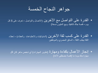 ‫الخمسة‬ ‫النجاح‬ ‫جواهر‬
•‫القدرة‬‫مع‬ ‫التواصل‬ ‫على‬‫اآلخرين‬(‫والتواصل‬ ‫االتصال‬–‫على‬ ‫تعرف‬5‫كل‬
‫يوم‬–‫نسخة‬ ‫المليون‬ ‫وبيع‬ ‫كانفيلد‬ ‫جاك‬ ‫قصة‬)
•‫القدرة‬‫ثقة‬ ‫كسب‬ ‫على‬‫اآلخرين‬(‫والعطاء‬ ‫واالنطباعات‬ ‫السلوكيات‬)–‫إ‬‫عطاء‬
‫الثقة‬ ‫يجلب‬ ‫الثقة‬–‫والموظفين‬ ‫المصري‬ ‫السائق‬
•‫إنجاز‬‫األعمال‬‫ومهارة‬ ‫بكفاءة‬(‫المهارات‬ ‫تطوير‬)‫أقل‬ ‫كان‬ ‫ماهر‬ ‫شخص‬ ‫أي‬
‫ما‬ ‫يوما‬ ‫منك‬ ‫مهارة‬(‫اآلغا‬ ‫مصطفى‬ ‫قصة‬)
 