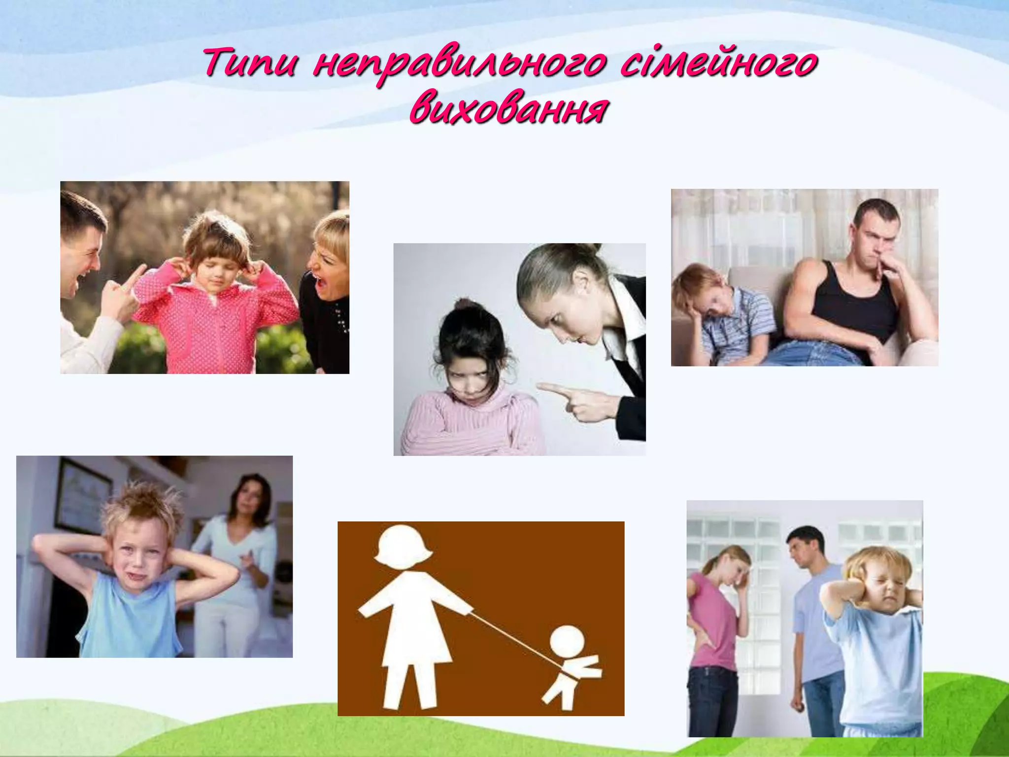 Типи неправильного сімейного
виховання
 