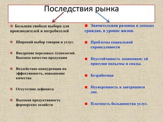 Последствия рынка
Большая свобода выбора для
производителей и потребителей
Широкий выбор товаров и услуг.
Внедрение передовых технологий.
Высокое качество продукции
Воздействие конкуренции на
эффективность, повышение
качества
Отсутствие дефицита
Высокая продуктивность
фермерских хозяйств
Значительная разница в доходах
граждан, в уровне жизни.
Проблемы социальной
справедливости
Неустойчивость экономики: ей
присущи подъемы и спады.
Безработица
Неуверенность в завтрашнем
дне.
Платность большинства услуг.
 