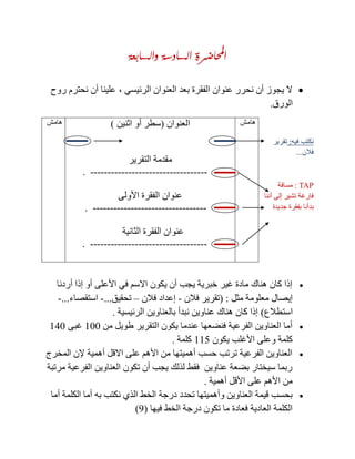 ‫والسابعة‬ ‫السادسة‬ ‫احملاضرة‬
‫الرئيسي‬ ‫العنوان‬ ‫بعد‬ ‫الفقرة‬ ‫عنوان‬ ‫نحرر‬ ‫أن‬ ‫يجوز‬ ‫ال‬,‫روح‬ ‫نحترم‬ ‫أن‬ ‫علينا‬
‫الورق‬.
‫فيه‬ ‫نكتب‬:‫تقرير‬
‫فالن‬...
PAT:‫مسافة‬
‫أننا‬ ‫إلى‬ ‫تشير‬ ‫فارغة‬
‫جديدة‬ ‫بفقرة‬ ‫بدأنا‬
‫أردنا‬ ‫إذا‬ ‫أو‬ ‫األعلى‬ ‫في‬ ‫االسم‬ ‫يكون‬ ‫أن‬ ‫يجب‬ ‫خبرية‬ ‫غير‬ ‫مادة‬ ‫هناك‬ ‫كان‬ ‫إذا‬
‫مثل‬ ‫معلومة‬ ‫إيصال‬( :‫فالن‬ ‫تقرير‬-‫فالن‬ ‫إعداد‬–‫تحقيق‬...-‫استقصاء‬...-
‫استطالع‬)‫الرئيسية‬ ‫بالعناوين‬ ‫نبدأ‬ ‫عناوين‬ ‫هناك‬ ‫كان‬ ‫إذا‬.
‫من‬ ‫طويل‬ ‫التقرير‬ ‫يكون‬ ‫عندما‬ ‫فنضعها‬ ‫الفرعية‬ ‫العناوين‬ ‫أما‬111‫غبى‬141
‫يكون‬ ‫األغلب‬ ‫وعلى‬ ‫كلمة‬115‫كلمة‬.
‫المخرج‬ ‫إلن‬ ‫أهمية‬ ‫االقل‬ ‫على‬ ‫األهم‬ ‫من‬ ‫أهميتها‬ ‫حسب‬ ‫ترتب‬ ‫الفرعية‬ ‫العناوين‬
‫مرتبة‬ ‫الفرعية‬ ‫العناوين‬ ‫تكون‬ ‫أن‬ ‫يجب‬ ‫لذلك‬ ‫فقط‬ ‫عناوين‬ ‫بضعة‬ ‫سيختار‬ ‫ربما‬
‫أهمية‬ ‫األقل‬ ‫على‬ ‫األهم‬ ‫من‬.
‫نكتب‬ ‫الذي‬ ‫الخط‬ ‫درجة‬ ‫تحدد‬ ‫وأهميتها‬ ‫العناوين‬ ‫قيمة‬ ‫بحسب‬‫أما‬ ‫الكلمة‬ ‫أما‬ ‫به‬
‫فيها‬ ‫الخط‬ ‫درجة‬ ‫تكون‬ ‫ما‬ ‫فعادة‬ ‫العادية‬ ‫الكلمة‬(0)
‫هامش‬‫العنوان‬(‫اثنين‬ ‫أو‬ ‫سطر‬)
‫التقرير‬ ‫مقدمة‬
----------------------------------.
‫األولى‬ ‫الفقرة‬ ‫عنوان‬
---------------------------------.
‫الثانية‬ ‫الفقرة‬ ‫عنوان‬
----------------------------------.
‫هامش‬
 