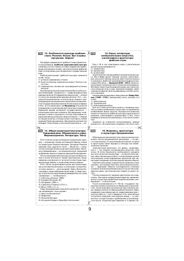 Шпаргалки По Историй Архитектуры