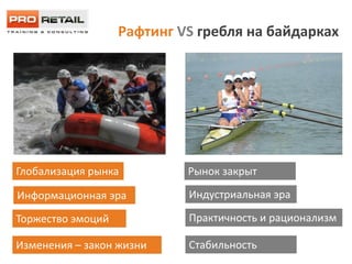 Рафтинг VS гребля на байдарках
Информационная эра
Глобализация рынка
Торжество эмоций
Изменения – закон жизни
Индустриальная эра
Рынок закрыт
Практичность и рационализм
Стабильность
 