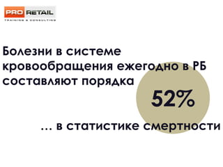52%
ДВЕ МАСКИ ЛИДЕРА
Болезни в системе
кровообращения ежегодно в РБ
составляют порядка
… в статистике смертности
 