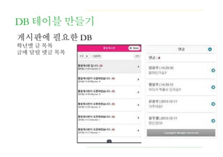 DB 테이블 만들기
게시판에 필요한 DB
학년별 글 목록
글에 달릴 댓글 목록
 