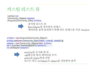 커스텀 리스트 뷰
출력할 리스트 뷰
BaseAdapter를 상속받은 클래스
데이터를 쉽게 관리하기 위해 만든 클래스를 가진 ArrayList
arrayList를 초기화 한 뒤
.add함수를 불러 데이터를 추가
arrList를 adapte에게 전달
리스트 뷰는 setAdapter로 adapter를 전달받아 출력
 