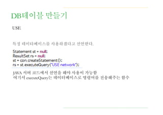 DB테이블 만들기
USE
특정 데이타베이스를 사용하겠다고 선언한다.
JAVA 서버 코드에서 선언을 해야 사용이 가능함
여기서 executeQuery는 데이터베이스로 명령어를 전송해주는 함수
 