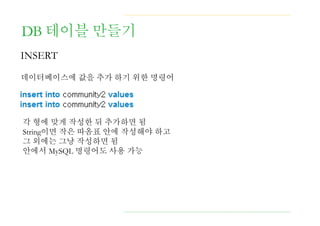 DB 테이블 만들기
INSERT
데이터베이스에 값을 추가 하기 위한 명령어
각 형에 맞게 작성한 뒤 추가하면 됨
String이면 작은 따옴표 안에 작성해야 하고
그 외에는 그냥 작성하면 됨
안에서 MySQL 명령어도 사용 가능
 