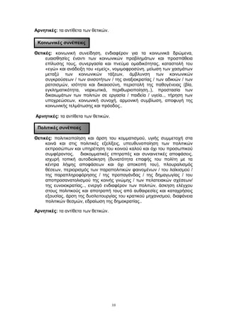 Αρνητικές: τα αντίθετα των θετικών.
Θετικές: κοινωνική συνείδηση, ενδιαφέρον για τα κοινωνικά δρώμενα,
ευαισθησίες έναντι των κοινωνικών προβλημάτων και προσπάθεια
επίλυσης τους, συνεργασία και πνεύμα ομαδικότητας, καταστολή του
«εγώ» και ανάδειξη του «εμείς», νομιμοφροσύνη, μείωση των χασμάτων
μεταξύ των κοινωνικών τάξεων, άμβλυνση των κοινωνικών
συγκρούσεων / των ανισοτήτων / της αναξιοκρατίας / των αδικιών / των
ρατσισμών, ισότητα και δικαιοσύνη, περιστολή της παθογένειας (βία,
εγκληματικότητα, ναρκωτικά, περιθωριοποίηση..), προστασία των
δικαιωμάτων των πολιτών σε εργασία / παιδεία / υγεία.., τήρηση των
υποχρεώσεων, κοινωνική συνοχή, αρμονική συμβίωση, αποφυγή της
κοινωνικής τελμάτωσης και πρόοδος..
Αρνητικές: τα αντίθετα των θετικών.
Θετικές: πολιτικοποίηση και άρση του κομματισμού, υγιής συμμετοχή στα
κοινά και στις πολιτικές εξελίξεις, υπευθυνοποίηση των πολιτικών
εκπροσώπων και υπηρέτηση του κοινού καλού και όχι του προσωπικού
συμφέροντος, διακομματικές επιτροπές και συναινετικές αποφάσεις,
ισχυρή τοπική αυτοδιοίκηση (δυνατότητα επαφής του πολίτη με τα
κέντρα λήψης αποφάσεων και όχι αποκοπή του), πλουραλισμός
θέσεων, περιορισμός των παραπολιτικών φαινομένων / του λαϊκισμού /
της παραπληροφόρησης / της προπαγάνδας / της δημαγωγίας / του
αποπροσανατολισμού της κοινής γνώμης / των πελατειακών σχέσεων/
της ευνοιοκρατίας.., ενεργό ενδιαφέρον των πολιτών, άσκηση ελέγχου
στους πολιτικούς και αποτροπή τους από αυθαιρεσίες και καταχρήσεις
εξουσίας, άρση της δυσλειτουργίας του κρατικού μηχανισμού, διαφάνεια
πολιτικών θεσμών, εδραίωση της δημοκρατίας..
Αρνητικές: τα αντίθετα των θετικών.
10
Κοινωνικές συνέπειες
Πολιτικές συνέπειες
 