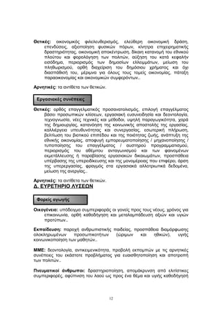 Θετικές: οικονομικός φιλελευθερισμός, ελεύθερη οικονομική δράση,
επενδύσεις, αξιοποίηση φυσικών πόρων, κίνητρα επιχειρηματικής
δραστηριότητας, οικονομική αποκέντρωση, δίκαιη κατανομή του εθνικού
πλούτου και φορολόγηση των πολιτών, αύξηση του κατά κεφαλήν
εισόδημα, περιορισμός των δημοσίων ελλειμμάτων, μείωση του
πληθωρισμού, ορθή διαχείριση του δημόσιου χρήματος και όχι
διασπάθισή του, μέριμνα για όλους τους τομείς οικονομίας, πάταξη
παραοικονομίας και οικονομικών συμφερόντων..
Αρνητικές: τα αντίθετα των θετικών.
Θετικές: ορθός επαγγελματικός προσανατολισμός, επιλογή επαγγέλματος
βάσει προσωπικών κλίσεων, εργασιακή ευσυνειδησία και δεοντολογία,
τεχνογνωσία, νέες τεχνικές και μέθοδοι, υψηλή παραγωγικότητα, χαρά
της δημιουργίας, κατανόηση της κοινωνικής αποστολής της εργασίας,
καλλιέργεια υπευθυνότητας και συνεργασίας, εσωτερική πλήρωση,
βελτίωση του βιοτικού επιπέδου και της ποιότητας ζωής, ανάπτυξη της
εθνικής οικονομίας, αποφυγή εμπορευματοποίησης / μηχανοποίησης /
τυποποίησης του επαγγέλματος / αυστηρού προγραμματισμού,
περιορισμός του αθέμιτου ανταγωνισμού και των φαινομένων
εκμετάλλευσης ή παραβίασης εργασιακών δικαιωμάτων, προσπάθεια
υπέρβασης της υπερειδίκευσης και της μονομέρειας που επιφέρει, άρση
της υπερεργασίας, φραγμός στα εργασιακά αλλοτριωτικά δεδομένα,
μείωση της ανεργίας..
Αρνητικές: τα αντίθετα των θετικών.
Δ. ΕΥΡΕΤΗΡΙΟ ΛΥΣΕΩΝ
Οικογένεια: υπόδειγμα συμπεριφοράς οι γονείς προς τους νέους, χρόνος για
επικοινωνία, ορθή καθοδήγηση και μεταλαμπάδευση αξιών και υγιών
προτύπων..
Εκπαίδευση: παροχή ανθρωπιστικής παιδείας, προσπάθεια διαμόρφωσης
ολοκληρωμένων προσωπικοτήτων (ώριμων και ηθικών), υγιής
κοινωνικοποίηση των μαθητών..
ΜΜΕ: δεοντολογία, αντικειμενικότητα, προβολή εκπομπών με τις αρνητικές
συνέπειες του εκάστοτε προβλήματος για ευαισθητοποίηση και αποτροπή
των πολιτών..
Πνευματικοί άνθρωποι: δραστηριοποίηση, απομάκρυνση από ελιτίστικες
συμπεριφορές, αφύπνιση του λαού ως προς ένα θέμα και υγιής καθοδήγησή
12
Εργασιακές συνέπειες
Φορείς αγωγής
 