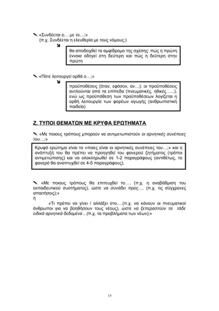  «Συνδέεται ο… με το…;»
(π.χ. Συνδέεται η ελευθερία με τους νόμους;)

 «Πότε λειτουργεί ορθά ο…;»

Ζ. ΤΥΠΟΙ ΘΕΜΑΤΩΝ ΜΕ ΚΡΥΦΑ ΕΡΩΤΗΜΑΤΑ
 «Με ποιους τρόπους μπορούν να αντιμετωπιστούν οι αρνητικές συνέπειες
του…;»
 «Με ποιους τρόπους θα επιτευχθεί το…. (π.χ. η αναβάθμιση του
εκπαιδευτικού συστήματος), ώστε να συνάδει προς…. (π.χ. τις σύγχρονες
απαιτήσεις);»
ή
«Τι πρέπει να γίνει / αλλάξει στο….(π.χ. να κάνουν οι πνευματικοί
άνθρωποι για να βοηθήσουν τους νέους), ώστε να ξεπεραστούν τα τάδε
ειδικά αρνητικά δεδομένα…(π.χ. τα προβλήματα των νέων);»
15
θα αποδειχθεί το αμφίδρομο της σχέσης: πώς η πρώτη
έννοια οδηγεί στη δεύτερη και πώς η δεύτερη στην
πρώτη
προϋποθέσεις (όταν, εφόσον, αν…): οι προϋποθέσεις
αντλούνται από τα επίπεδα (πνευματικές, ηθικές…...),
ενώ ως προϋπόθεση των προϋποθέσεων λογίζεται η
ορθή λειτουργία των φορέων αγωγής (ανθρωπιστική
παιδεία)
Κρυφό ερώτημα είναι το «ποιες είναι οι αρνητικές συνέπειες του…;» και η
ανάπτυξή του θα πρέπει να προηγηθεί του φανερού ζητήματος (τρόποι
αντιμετώπισης) και να ολοκληρωθεί σε 1-2 παραγράφους (αντιθέτως, το
φανερό θα αναπτυχθεί σε 4-5 παραγράφους).
 