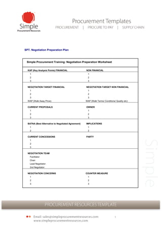 1
SPT. Negotiation Preparation Plan
Simple Procurement Training: Negotiation Preparation Worksheet
KAP (Key Analysis Points) FINANCIAL NON FINANCIAL
1 1
2 2
3 3
NEGOTIATION TARGET FINANCIAL NEGOTIATION TARGET NON FINANCIAL
1 1
2 2
3 3
WAP (Walk Away Price): WAP (Walk Terms/ Conditions/ Quality etc):
CURRENT PROPOSALS OWNER
1 1
2 2
3 3
BATNA (Best Alternative to Negotiated Agreement) IMPLICATIONS
1 1
2 2
CURRENT CONCESSIONS PARTY
1
2
3
NEGOTIATION TEAM
Facilitator:
Chair:
Lead Negotiator:
2nd Negotiator:
NEGOTIATION CONCERNS COUNTER MEASURE
1 1
2 2
3 3