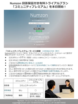 Numzon 回答保証付き有料料トライアルプラン
「コミュニティプレミアム」を本⽇日開始！
「コミュニティプレミアム」サービス概要
Numzonのサイト上で「注⽂文」するとコミュニティのエキスパートからメールで数字が
納品されるサービスです。※注⽂文サービスの利利⽤用には会員登録が必要です。
l  注⽂文3件セット5千円（税別）お⽀支払いは便便利利なコイニーでお受けしております。
l  注⽂文1件当たり数字6件まで納品
l  ご注⽂文から24時間以内に受注メールを送付
l  回答品質保持のため受注メールでご注⽂文の内容について質問させていただく場合が
あります。
l  ほしい数字が⾒見見つかった場合も⾒見見つからなかった場合も注⽂文1件分が消化されます。
l  ほしい数字が⾒見見つからなかった場合でも必ず関連する数字を納品いたします。
l  ご注⽂文から納品まで数時間から数⽇日程度度お時間を頂く場合があります。
l  ご注⽂文内容並びに納品された数字はサイト上で⼀一般ユーザーとシェアされます。
Numzon（ナムゾン）みんなで作る数字のデータベース
support@numzon.com / 03-6433-5333 by コミュニティ& SIX VOICE
 　 コミュニティ
コミュニティプレ
ミアム
回答者 コミュニティメンバー
回答保証 なし 　 ◯	
ご利利⽤用料料⾦金金 無料料
注⽂文3件セット
5千円（税別）
※回答保証の内容（⻘青字）
 