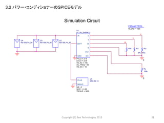Simulation Circuit
Copyright (C) Bee Technologies 2013 31
+ U2
ND-S0L7H_50
+ U3
ND-S0L7H_50
+ U4
ND-S0L7H_50
U5
MSE-50-12
NS = 2
TSCALE = 3600
SOC1 = 0.25
PLUS
MINUS
V
U
W
RU
{RLOAD}
0
RVRW
PARAMETERS:
RLOAD = 100k
RL
100k
0
U1
PCON_SMPMOD
LDCO = 23.9
PVCO = 27.5
VO_AC = 100
AC_FREQ = 50
VO_DC = 10
IN
BATT
U
V
W
N
DC+
DC-GND
3.2 パワー・コンディショナーのSPICEモデル
 
