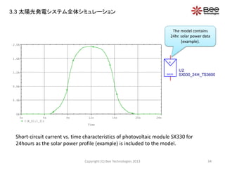 Short-circuit current vs. time characteristics of photovoltaic module SX330 for
24hours as the solar power profile (example) is included to the model.
Copyright (C) Bee Technologies 2013 34
Time
0s 4s 8s 12s 16s 20s 24s
I(X_U1.I_I1)
0A
0.4A
0.8A
1.2A
1.6A
2.0A
SX330
+
U2
SX330_24H_TS3600
The model contains
24hr. solar power data
(example).
3.3 太陽光発電システム全体シミュレーション
 