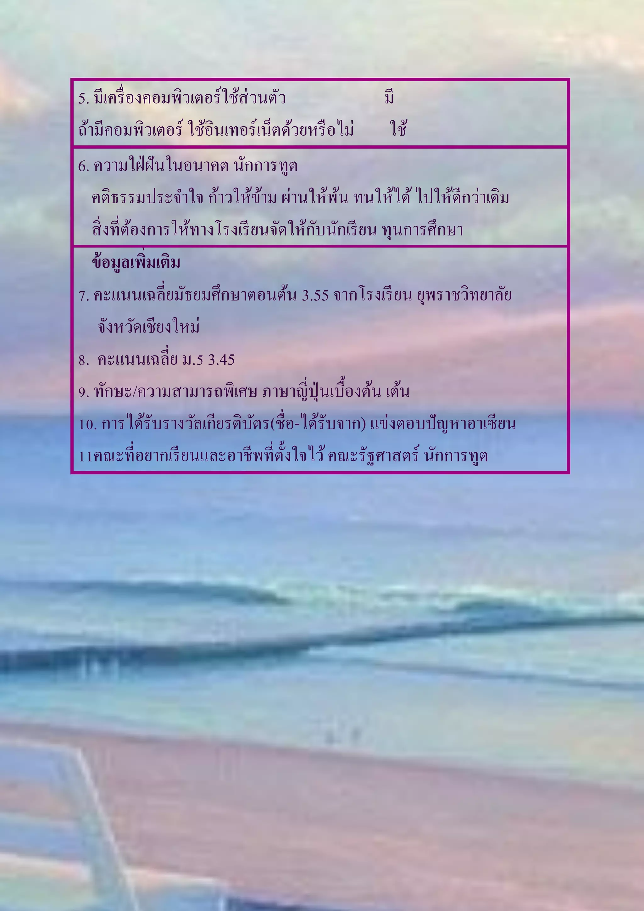5. มีเครื่องคอมพิวเตอร์ใช้ส่วนตัว มี
ถ้ามีคอมพิวเตอร์ ใช้อินเทอร์เน็ตด้วยหรือไม่ ใช้
6. ความใฝ่ฝันในอนาคต นักการทูต
คติธรรมประจาใจ ก้าวให้ข้าม ผ่านให้พ้น ทนให้ได้ไปให้ดีกว่าเดิม
สิ่งที่ต้องการให้ทางโรงเรียนจัดให้กับนักเรียน ทุนการศึกษา
ข้อมูลเพิ่มเติม
7. คะแนนเฉลี่ยมัธยมศึกษาตอนต้น 3.55 จากโรงเรียน ยุพราชวิทยาลัย
จังหวัดเชียงใหม่
8. คะแนนเฉลี่ย ม.5 3.45
9. ทักษะ/ความสามารถพิเศษ ภาษาญี่ปุ่นเบื้องต้น เต้น
10. การได้รับรางวัลเกียรติบัตร(ชื่อ-ได้รับจาก) แข่งตอบปัญหาอาเซียน
11คณะที่อยากเรียนและอาชีพที่ตั้งใจไว้คณะรัฐศาสตร์ นักการทูต
 