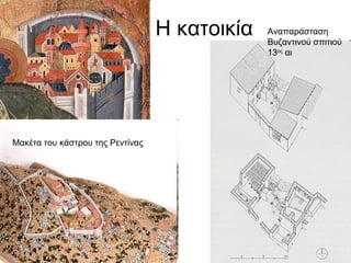 Η κατοικία Αναπαράσταση
Βυζαντινού σπιτιού
13ος
αι
Μακέτα του κάστρου της Ρεντίνας
 