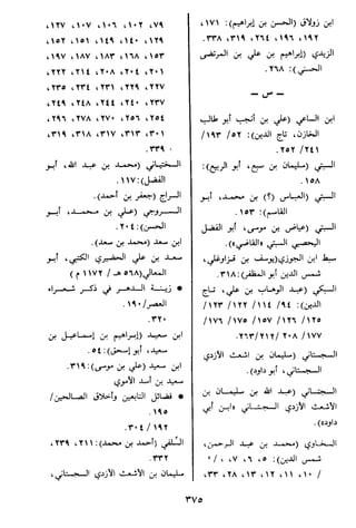 الاعلان بالتوبيخ لمن ذم اهل التاريخ السخاوي