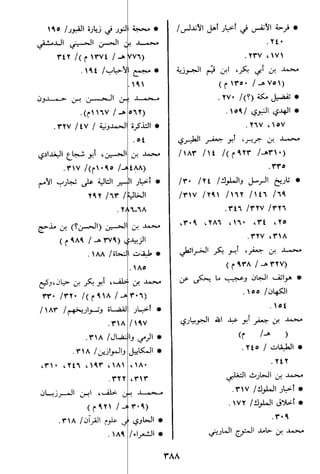 الاعلان بالتوبيخ لمن ذم اهل التاريخ السخاوي
