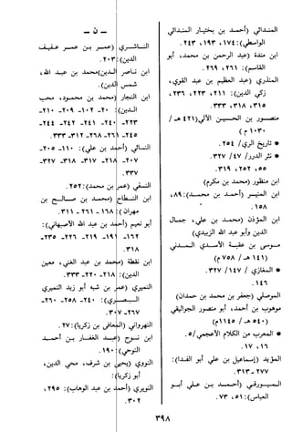 الاعلان بالتوبيخ لمن ذم اهل التاريخ السخاوي
