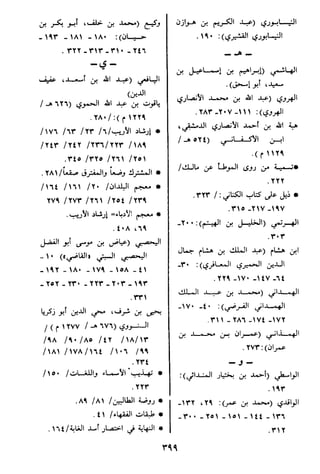 الاعلان بالتوبيخ لمن ذم اهل التاريخ السخاوي
