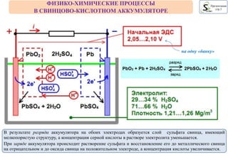 ФИЗИКО-ХИМИЧЕСКИЕ ПРОЦЕССЫ
В СВИНЦОВО-КИСЛОТНОМ АККУМУЛЯТОРЕ
Презентация
стр.3
на одну «банку»
В результате разряда аккумулятора на обоих электродах образуется слой сульфата свинца, имеющий
мелкопористую структуру, а концентрация серной кислоты в растворе электролита уменьшается.
При заряде аккумулятора происходит растворение сульфата и восстановление его до металлического свинца
на отрицательном и до оксида свинца на положительном электроде, а концентрация кислоты увеличивается.
 