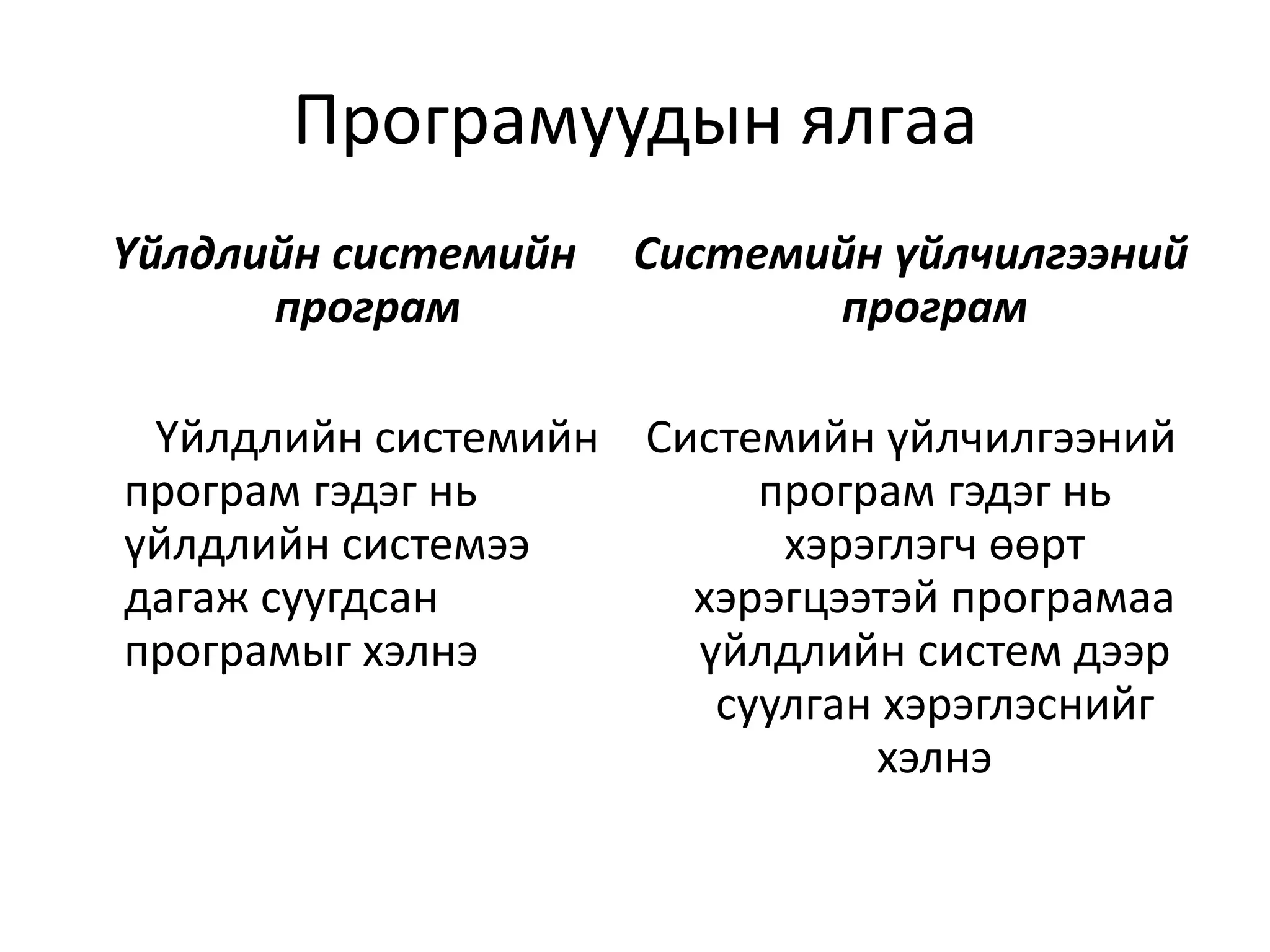 Програмуудын ялгаа
Үйлдлийн системийн
програм
Үйлдлийн системийн
програм гэдэг нь
үйлдлийн системээ
дагаж суугдсан
програмыг хэлнэ
Системийн үйлчилгээний
програм
Системийн үйлчилгээний
програм гэдэг нь
хэрэглэгч өөрт
хэрэгцээтэй програмаа
үйлдлийн систем дээр
суулган хэрэглэснийг
хэлнэ
 