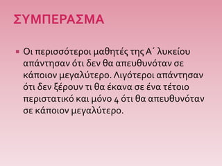  Οι περισσότεροι μαθητές της Α΄ λυκείου
απάντησαν ότι δεν θα απευθυνόταν σε
κάποιον μεγαλύτερο. Λιγότεροι απάντησαν
ότι δεν ξέρουν τι θα έκανα σε ένα τέτοιο
περιστατικό και μόνο 4 ότι θα απευθυνόταν
σε κάποιον μεγαλύτερο.
 