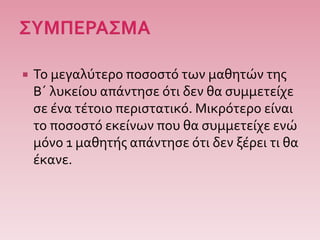  Το μεγαλύτερο ποσοστό των μαθητών της
Β΄ λυκείου απάντησε ότι δεν θα συμμετείχε
σε ένα τέτοιο περιστατικό. Μικρότερο είναι
το ποσοστό εκείνων που θα συμμετείχε ενώ
μόνο 1 μαθητής απάντησε ότι δεν ξέρει τι θα
έκανε.
 