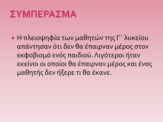  Η πλειοψηφία των μαθητών της Γ΄ λυκείου
απάντησαν ότι δεν θα έπαιρναν μέρος στον
εκφοβισμό ενός παιδιού. Λιγότεροι ήταν
εκείνοι οι οποίοι θα έπαιρναν μέρος και ένας
μαθητής δεν ήξερε τι θα έκανε.
 