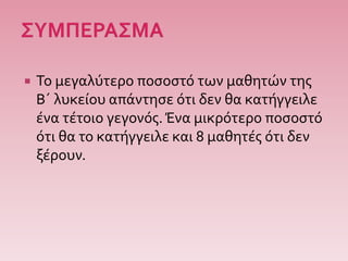  Το μεγαλύτερο ποσοστό των μαθητών της
Β΄ λυκείου απάντησε ότι δεν θα κατήγγειλε
ένα τέτοιο γεγονός. Ένα μικρότερο ποσοστό
ότι θα το κατήγγειλε και 8 μαθητές ότι δεν
ξέρουν.
 