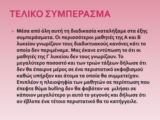  Μέσα από όλη αυτή τη διαδικασία καταλήξαμε στα έξης
συμπεράσματα. Οι περισσότεροι μαθητές της Α και Β
λυκείου γνωρίζουν τους διαδικτυακούς κανόνες κάτι το
οποίο δεν περιμέναμε. Μας έκανε εντύπωση το ότι οι
μαθητές της Γ λυκείου δεν τους γνωρίζουν.Το
μεγαλύτερο ποσοστό και των τριών τάξεων δήλωσε ότι
δεν θα έπαιρνε μέρος σε ένα περιστατικό εκφοβισμού
καθώς υπήρξαν και άτομα τα οποία θα συμμετείχαν.
Επιπλέον η πλειοψηφία των μαθητών σε περίπτωση που
έπεφτε θύμα bulling δεν θα φοβόταν να μιλήσει σε
κάποιον μεγαλύτερο γι αυτό το γεγονός και δήλωσε ότι
αν έβλεπε ένα τέτοιο περιστατικό θα το κατήγγειλε.
 