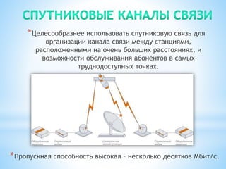 *Целесообразнее использовать спутниковую связь для
организации канала связи между станциями,
расположенными на очень больших расстояниях, и
возможности обслуживания абонентов в самых
труднодоступных точках.
*Пропускная способность высокая – несколько десятков Мбит/c.
 