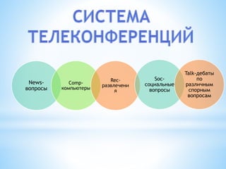 News-
вопросы
Comp-
компьютеры
Rec-
развлечени
я
Soc-
социальные
вопросы
Talk-дебаты
по
различным
спорным
вопросам
 
