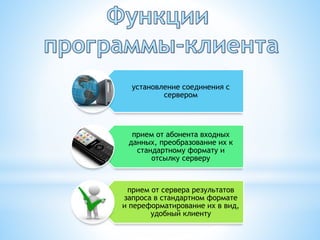 установление соединения с
сервером
прием от абонента входных
данных, преобразование их к
стандартному формату и
отсылку серверу
прием от сервера результатов
запроса в стандартном формате
и переформатирование их в вид,
удобный клиенту
 