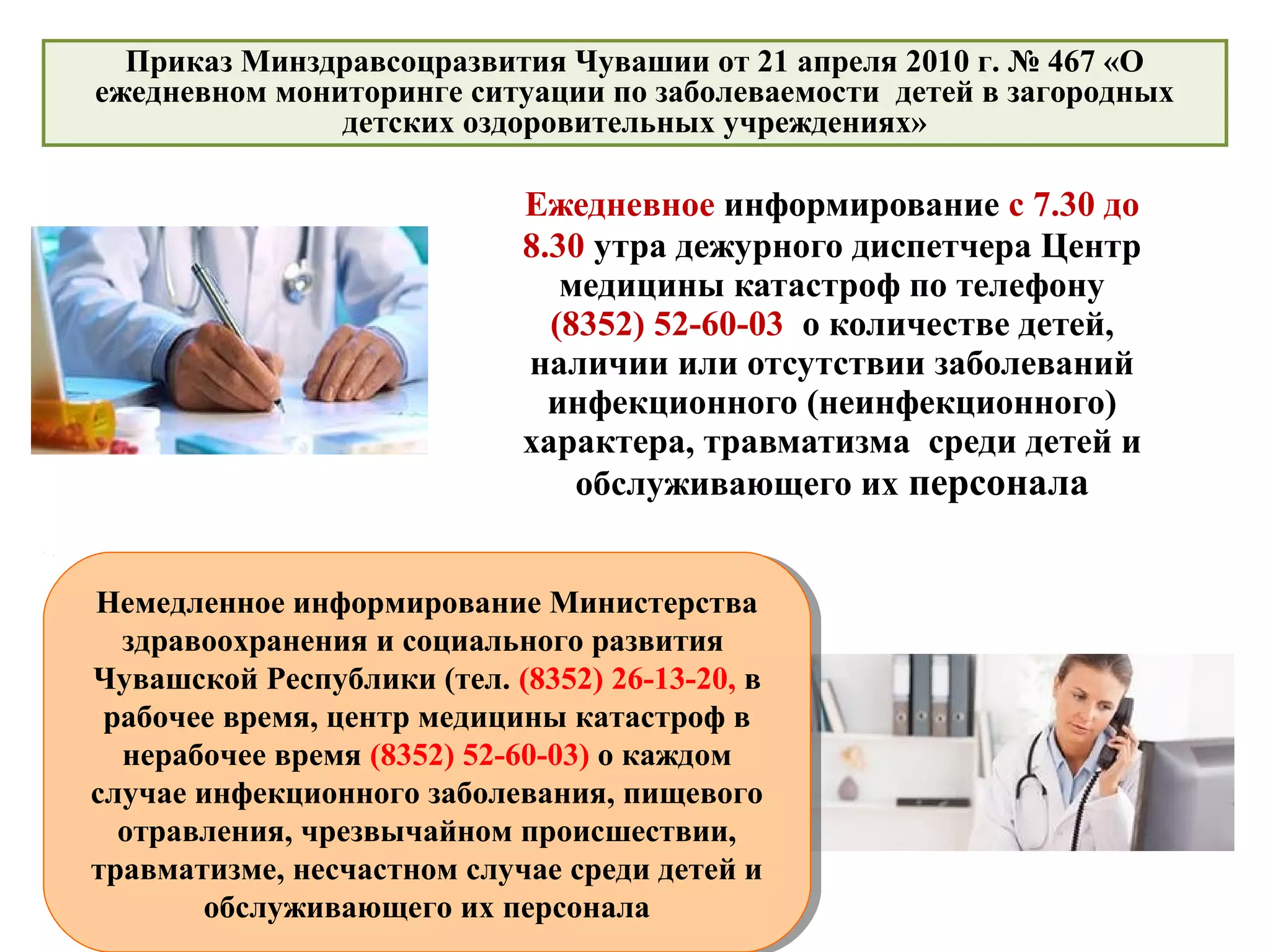 Ежедневное информирование с 7.30 до
8.30 утра дежурного диспетчера Центр
медицины катастроф по телефону
(8352) 52-60-03 о количестве детей,
наличии или отсутствии заболеваний
инфекционного (неинфекционного)
характера, травматизма среди детей и
обслуживающего их персонала
Приказ Минздравсоцразвития Чувашии от 21 апреля 2010 г. № 467 «О
ежедневном мониторинге ситуации по заболеваемости детей в загородных
детских оздоровительных учреждениях»
Немедленное информирование Министерства
здравоохранения и социального развития
Чувашской Республики (тел. (8352) 26-13-20, в
рабочее время, центр медицины катастроф в
нерабочее время (8352) 52-60-03) о каждом
случае инфекционного заболевания, пищевого
отравления, чрезвычайном происшествии,
травматизме, несчастном случае среди детей и
обслуживающего их персонала
Немедленное информирование Министерства
здравоохранения и социального развития
Чувашской Республики (тел. (8352) 26-13-20, в
рабочее время, центр медицины катастроф в
нерабочее время (8352) 52-60-03) о каждом
случае инфекционного заболевания, пищевого
отравления, чрезвычайном происшествии,
травматизме, несчастном случае среди детей и
обслуживающего их персонала
 