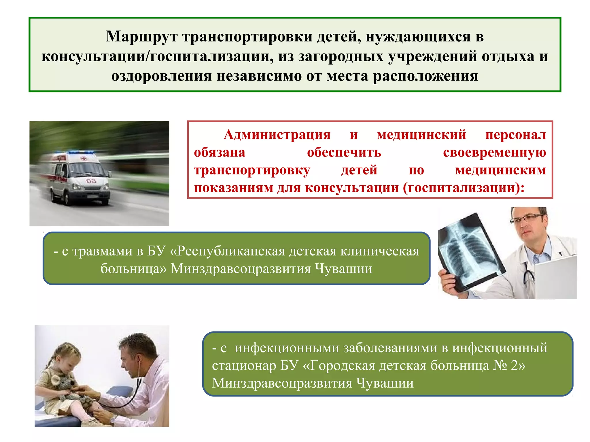 Маршрут транспортировки детей, нуждающихся в
консультации/госпитализации, из загородных учреждений отдыха и
оздоровления независимо от места расположения
Администрация и медицинский персонал
обязана обеспечить своевременную
транспортировку детей по медицинским
показаниям для консультации (госпитализации):
- с травмами в БУ «Республиканская детская клиническая
больница» Минздравсоцразвития Чувашии
- с инфекционными заболеваниями в инфекционный
стационар БУ «Городская детская больница № 2»
Минздравсоцразвития Чувашии
 