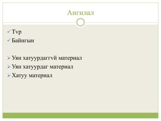 сувгийн ломбоны материал | PPT