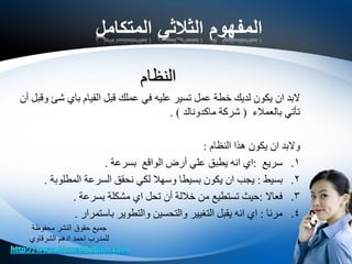 ‫المتكامل‬ ‫الثالثي‬ ‫المفهوم‬
‫النظام‬
‫أن‬ ‫وقبل‬ ‫شئ‬ ‫باي‬ ‫القيام‬ ‫قبل‬ ‫عملك‬ ‫في‬ ‫عليه‬ ‫تسير‬ ‫عمل‬ ‫خطة‬ ‫لديك‬ ‫يكون‬ ‫ان‬ ‫البد‬
‫بالعمالء‬ ‫تأتي‬(‫ماكدونالد‬ ‫شركة‬. )
‫النظام‬ ‫هذا‬ ‫يكون‬ ‫ان‬ ‫والبد‬:
.1‫سريع‬:‫بسرعة‬ ‫الواقع‬ ‫أرض‬ ‫علي‬ ‫يطبق‬ ‫انه‬ ‫اي‬.
.2‫بسيط‬:‫المطلوبة‬ ‫السرعة‬ ‫نحقق‬ ‫لكي‬ ‫وسهال‬ ‫بسيطا‬ ‫يكون‬ ‫ان‬ ‫يجب‬.
.3‫فعاال‬:‫بسرعة‬ ‫مشكلة‬ ‫اي‬ ‫تحل‬ ‫أن‬ ‫خاللة‬ ‫من‬ ‫تستطيع‬ ‫حيث‬.
.4‫مرنا‬:‫باستمرار‬ ‫والتطوير‬ ‫والتحسين‬ ‫التغيير‬ ‫يقبل‬ ‫انه‬ ‫اي‬.
‫محفوظة‬ ‫النشر‬ ‫حقوق‬ ‫جميع‬
‫الشرقاوي‬ ‫ادهم‬ ‫احمد‬ ‫للمدرب‬
 