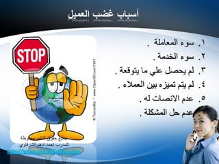 ‫العميل‬ ‫غضب‬ ‫أسباب‬
.1‫المعاملة‬ ‫سوء‬.
.2‫الخدمة‬ ‫سوء‬.
.3‫يتوقعة‬ ‫ما‬ ‫علي‬ ‫يحصل‬ ‫لم‬.
.4‫العمالء‬ ‫بين‬ ‫تميزه‬ ‫يتم‬ ‫لم‬.
.5‫له‬ ‫االنصات‬ ‫عدم‬.
.6‫المشكلة‬ ‫حل‬ ‫عدم‬.
‫محفوظة‬ ‫النشر‬ ‫حقوق‬ ‫جميع‬
‫الشرقاوي‬ ‫ادهم‬ ‫احمد‬ ‫للمدرب‬
 