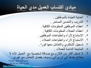 ‫الحياة‬ ‫مدي‬ ‫العميل‬ ‫أكتساب‬ ‫مبادئ‬
.1‫بالموظفين‬ ‫الجيدة‬ ‫العناية‬.
.2‫المستمر‬ ‫والتحسن‬ ‫التدريب‬.
.3‫الكافية‬ ‫المعلومات‬ ‫الموظفين‬ ‫اعطاء‬.
.4‫اعطاء‬‫العمالء‬‫الكافية‬ ‫المعلومات‬.
.5‫الموظفين‬ ‫وانطباعات‬ ‫آلراء‬ ‫االستماع‬.
.6‫وانطباعات‬ ‫آلراء‬ ‫االستماع‬‫العمالء‬.
.7‫فورا‬ ‫معها‬ ‫والتعامل‬ ‫الشكاوي‬ ‫تسجيل‬.
.8‫للعمالء‬ ‫الدائمة‬ ‫المتابعة‬.
.9‫ال‬ ‫النه‬ ‫العميل‬ ‫مع‬ ‫شخصية‬ ‫صداقة‬ ‫مع‬ ‫الالزم‬ ‫من‬ ‫أكثر‬ ‫تدخل‬ ‫ال‬
‫غيري‬ ‫مع‬ ‫التعامل‬ ‫يفضل‬ ‫وسوف‬ ‫يراني‬ ‫ان‬ ‫الي‬ ‫بعدها‬ ‫يحتاج‬.
‫محفوظة‬ ‫النشر‬ ‫حقوق‬ ‫جميع‬
‫الشرقاوي‬ ‫ادهم‬ ‫احمد‬ ‫للمدرب‬
 