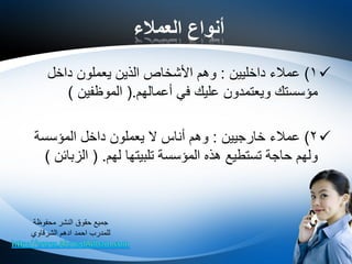 ‫العمالء‬ ‫أنواع‬
1)‫داخليين‬ ‫عمالء‬:‫داخل‬ ‫يعملون‬ ‫الذين‬ ‫األشخاص‬ ‫وهم‬
‫أعمالهم‬ ‫في‬ ‫عليك‬ ‫ويعتمدون‬ ‫مؤسستك‬(.‫الموظفين‬)
2)‫خارجيين‬ ‫عمالء‬:‫المؤسسة‬ ‫داخل‬ ‫يعملون‬ ‫ال‬ ‫أناس‬ ‫وهم‬
‫لهم‬ ‫تلبيتها‬ ‫المؤسسة‬ ‫هذه‬ ‫تستطيع‬ ‫حاجة‬ ‫ولهم‬( .‫الزبائن‬)
‫محفوظة‬ ‫النشر‬ ‫حقوق‬ ‫جميع‬
‫الشرقاوي‬ ‫ادهم‬ ‫احمد‬ ‫للمدرب‬
 