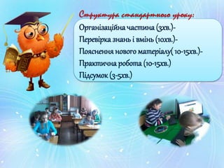 Структура стандартного уроку:
Організаційначастина (3хв.)-
Перевірказнань і вмінь (10хв.)-
Поясненнянового матеріалу( 10-15хв.)-
Практична робота (10-15хв.)
Підсумок(3-5хв.)
 