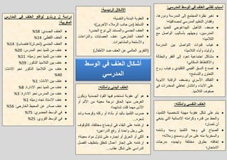 ‫الوسط‬ ً‫ف‬ ‫العنف‬ ‫أشكال‬
ً‫المدرس‬
:‫الرئٌسٌة‬ ‫األشكال‬
‫والنفسٌة؛‬ ‫البدنة‬ ‫العقوبة‬
‫اآلخرٌن)؛‬ ‫الزمبلء‬ ‫جانب‬ ‫(من‬ ‫التسلط‬
‫الجنس؛‬ ‫نوع‬ ‫إلى‬ ‫والمستند‬ ً‫الجنس‬ ‫العنف‬
‫والنزاعات‬ ‫العصابات‬ ‫عنف‬ :ً‫الخارج‬ ‫العنف‬
‫واألسلحة‬.‫والمشاجرات‬
)‫األطفال‬ ‫ضد‬ ‫العنف‬ ‫عن‬ ً‫العالم‬ ‫(التقرٌر‬
:‫وأمثلته‬ ً‫النفس‬ ‫العنف‬
،‫التلمٌذ‬ ‫لشخصٌة‬ ‫مهٌنة‬ ‫عقوبة‬ ‫شكل‬ ‫على‬ ‫ٌتم‬
ً‫ٌنبغ‬ ً‫الت‬ ‫اإلنسانٌة‬ ‫وكرامته‬ ‫قدره‬ ‫من‬ ‫والحط‬
‫تصان؛‬ ‫أن‬
ً‫ف‬ ‫الصٌاح‬‫وشتمه‬ ‫وسبه‬ ‫التلمٌذ‬ ‫وجه‬
‫زمبلبه؛‬ ‫ومسمع‬ ‫مرأى‬ ‫على‬ ‫منه‬ ‫والسخرٌة‬
‫بدرجات‬ ‫وتهدٌده‬ ‫مختلفة‬ ‫بطرق‬ ‫إخافته‬
‫االمتحان؛‬

‫المدارس‬ ً‫ف‬ ‫العنف‬ ‫لواقع‬ ‫و.ت.و‬ ‫ل‬ ‫دراسة‬
:‫المغربٌة‬
:‫الجسدي‬ ‫العنف‬58%
:ً‫اللفظ‬ ‫العنف‬14%
:)‫(تحرش/اغتصاب‬ ً‫الجنس‬ ‫العنف‬14%
:‫المدرس‬ ‫نحو‬ ‫تلمٌذ‬ ‫من‬ ‫عنف‬20%
:‫زمٌله‬ ‫نحو‬ ‫تلمٌذ‬ ‫من‬ ‫عنف‬11%
:‫الذكور‬ ‫التبلمٌذ‬ ‫بٌن‬ ‫عنف‬59%
:‫االناث‬ ‫نحو‬ ‫الذكور‬ ‫التبلمٌذ‬ ‫من‬ ‫عنف‬
40%
‫بٌن‬ ‫عنف‬:‫االناث‬1%
:‫االدارة‬ ‫نحو‬ ‫تلمٌذ‬ ‫من‬ ‫عنف‬8%
:‫االدارة‬ ‫نحو‬ ‫المدرس‬ ‫من‬ ‫عنف‬3%
‫زمٌله‬ ‫تجاه‬ ‫االستاذ‬ ‫عنف‬1%
:ً‫الخارج‬ ‫المحٌط‬ ‫عن‬ ‫صادر‬ ‫عنف‬56%
:‫الحضري‬ ‫الوسط‬ ً‫ف‬75%
:‫القروي‬ ‫الوسط‬ ً‫ف‬25%
:‫وأمثلته‬ ً‫البدن‬ ‫العنف‬
‫هو‬‫وٌكون‬ ‫الجسدٌة‬ ‫القوة‬ ‫فٌها‬ ‫تستخدم‬ ‫عقوبة‬ ‫أي‬
‫أو‬ ‫األلم‬ ‫من‬ ‫معٌنة‬ ‫درجة‬ ‫إلحاق‬ ‫منها‬ ‫الغرض‬
‫شدتهما؛‬ ‫قلت‬ ‫مهما‬ ‫األذى‬
‫وشد‬ ‫وقرصه‬ ‫ركله‬ ‫أو‬ ‫بأداة‬ ‫أو‬ ‫بالٌد‬ ‫التلمٌذ‬ ‫ضرب‬
...‫شعره‬
‫كالوقوف‬ ،‫مختلفة‬ ‫أوضاع‬ ً‫ف‬ ‫البقاء‬ ‫على‬ ‫إرغامه‬
‫الدراعٌن؛‬ ‫رفع‬ ‫أو‬ ‫واحدة‬ ‫رجل‬ ‫على‬
‫إجباره‬ ‫أو‬ ‫الحرق‬ ‫أو‬ ً‫الك‬‫معٌنة؛‬ ‫مواد‬ ‫تناول‬ ‫على‬
‫الفصل‬ ‫بتنظٌف‬ ‫تتعلق‬ ‫أعمال‬ ‫إنجاز‬ ‫على‬ ‫إرغامه‬
...‫عقاب‬ ‫شكل‬ ‫على‬ ً‫الدراس‬
:ً‫المدرس‬ ‫الوسط‬ ً‫ف‬ ‫العنف‬ ً‫تفش‬ ‫أسباب‬
،‫ودورها‬ ‫المدرسة‬ ‫إلى‬ ‫المجتمع‬ ‫نظرة‬ ‫تغٌر‬
‫لمصداقٌته؛‬ ً‫المدرس‬ ‫التعلٌم‬ ‫وفقدان‬
‫من‬ ‫للعدٌد‬ ً‫البٌداغوج‬ ‫التأهٌل‬ ‫ضعف‬
‫مع‬ ‫الواصل‬ ‫بأسالٌب‬ ‫وجهلهم‬ ،‫المدرسٌن‬
‫التبلمٌذ؛‬
‫المدرسة‬ ‫بٌن‬ ‫التواصل‬ ‫قنوات‬ ‫غٌاب‬
‫التبلمٌذ؛‬ ‫وآباء‬ ‫وأولٌاء‬
‫والبطالة‬ ‫الفقر‬ ‫إلى‬ ‫تعود‬ ‫اجتماعٌة‬ ‫مشاكل‬
‫السكانً؛‬ ‫واالكتظاظ‬
‫روح‬ ‫وغٌاب‬ ‫التقلٌدي‬ ً‫القٌم‬ ‫النسق‬ ‫تصدع‬
‫والتسامح؛‬ ‫التعاون‬
‫االبوٌة‬ ‫الرقابة‬ ‫وضعف‬ ‫األسري‬ ‫التفكك‬
ً‫ف‬ ‫المخدرات‬ ً‫تعاط‬ ‫وانتشار‬ ‫االبناء‬ ‫على‬
.‫التبلمٌذ‬ ‫صفوف‬
 