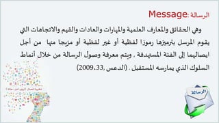 ‫الرسالة‬:Message
‫وهي‬‫الحقائق‬‫ف‬‫ر‬‫واملعا‬‫العلمية‬‫ات‬‫ر‬‫واملها‬‫والعادات‬‫والقيم‬‫واالتجا‬‫هات‬‫التي‬
‫يقوم‬‫املرسل‬‫بترميزها‬‫ا‬‫ز‬‫مو‬‫ر‬‫لفظية‬‫أو‬‫غير‬‫لفظية‬‫أو‬‫مزيجا‬‫منها‬‫من‬‫أجل‬
‫ايصالهما‬‫إلى‬‫الفئة‬‫املستهدفة‬,‫ويتم‬‫معرفة‬‫ل‬‫وصو‬‫الرسالة‬‫من‬‫خال‬‫ل‬‫أنماط‬
‫السلوك‬‫الذي‬‫سه‬‫ر‬‫يما‬‫املستقبل‬.(‫الدعس‬,2009،33)
 