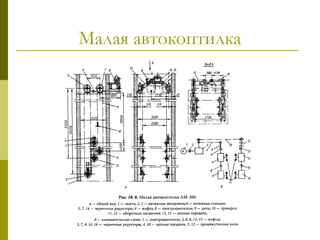 Малая автокоптилка
 