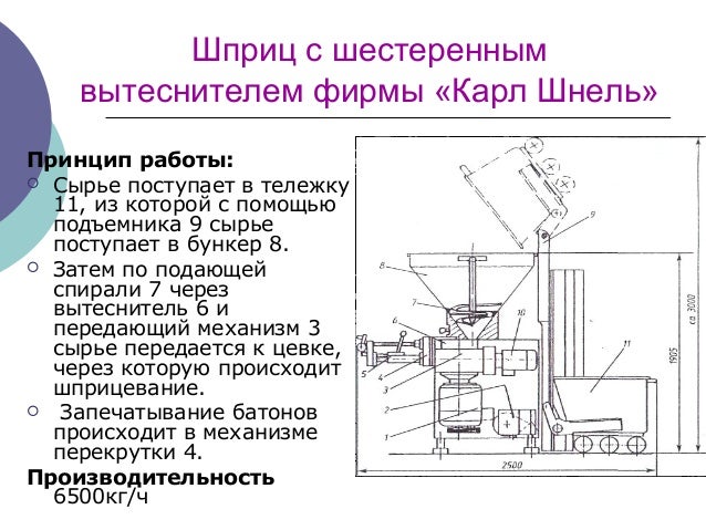 Точки шприцевания камаз