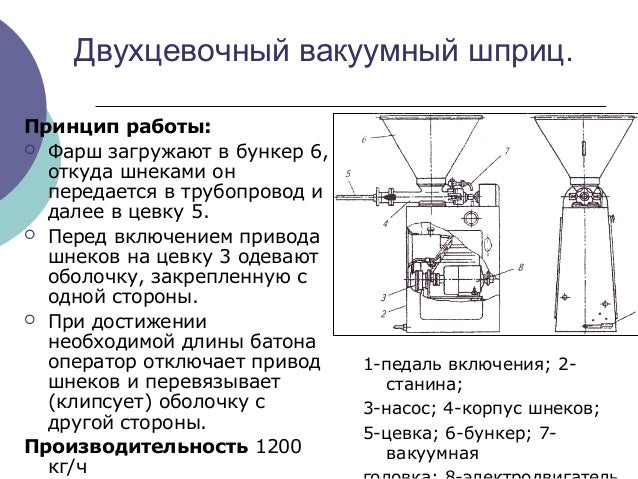 Точки шприцевания камаз